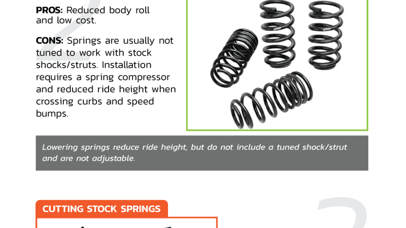 The 5 Best Way To Lower Car ? What The Correct Way To Lower Your Car