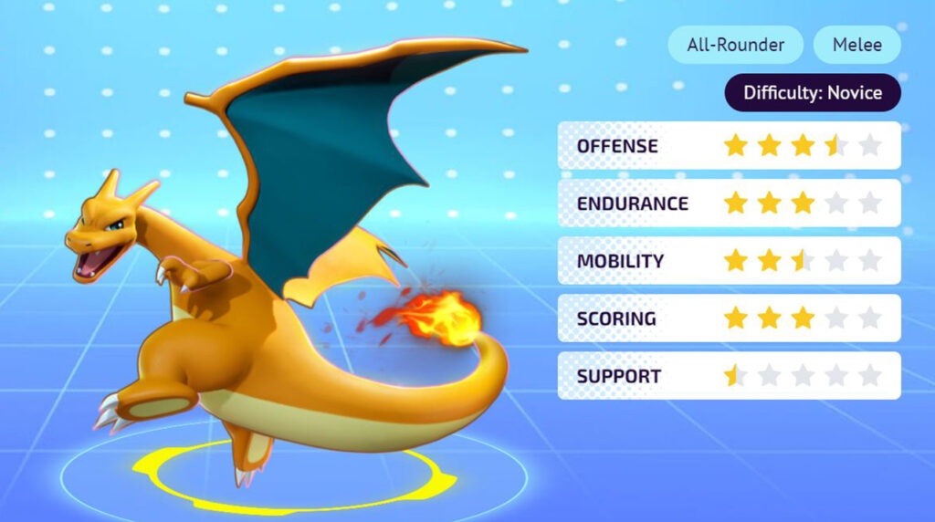 Pokemon Unite Charizard guide: Builds, moveset, items, tips and tricks | ONE Esports