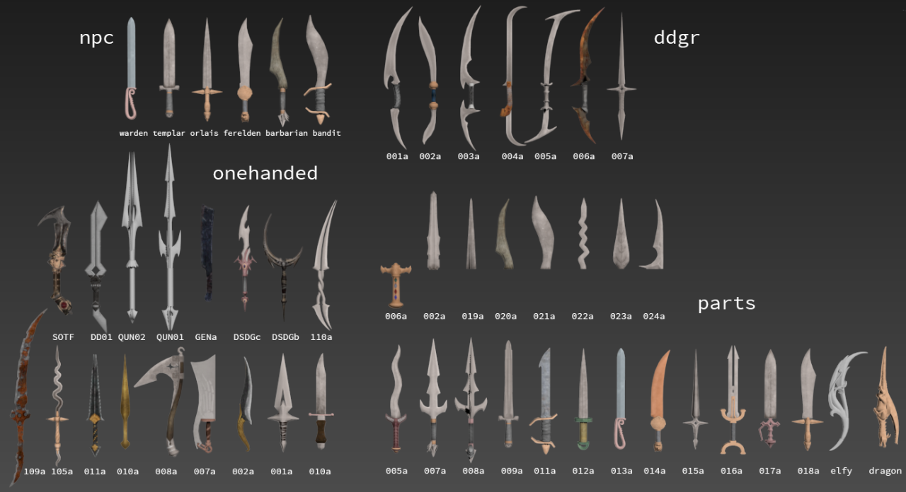 Svarty's Longsword and Greatsword and Dagger Grip Switchers at Dragon Age: Inquisition Nexus - Mods and community